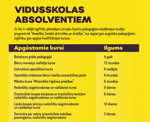 Vidusskolas absolventiem