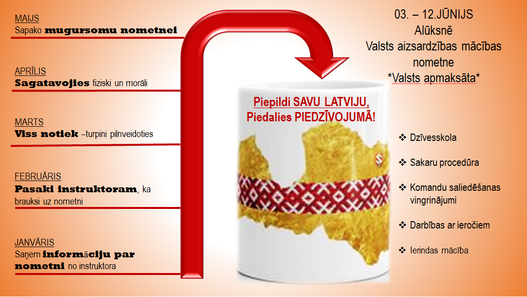 Piedalies piedzīvojumā!